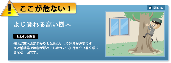 防犯住宅シミュレーション ドロボウ君が狙っている ミサワホーム